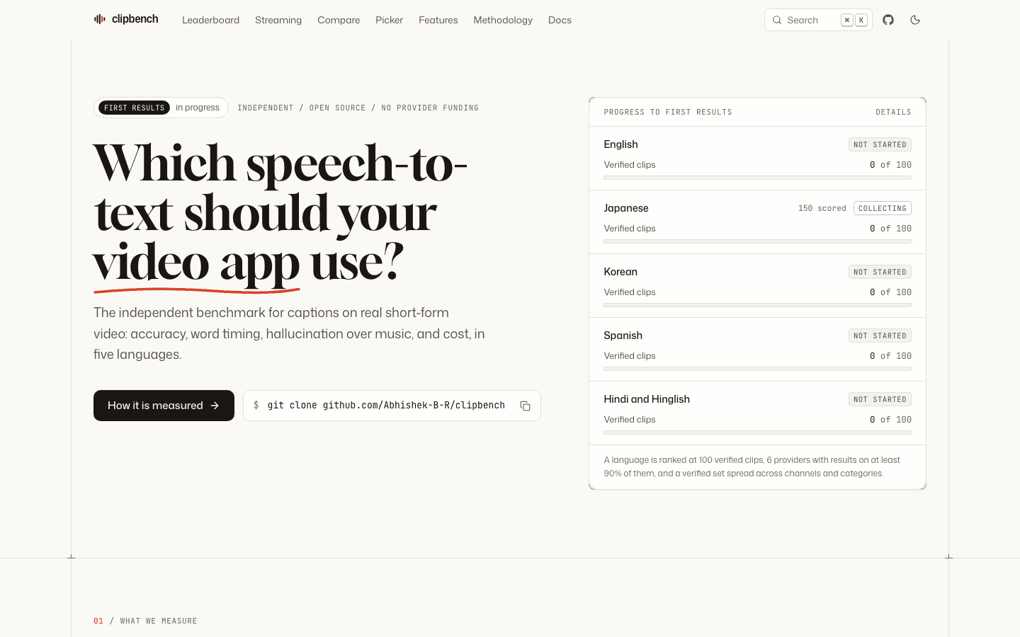 clipbench — Project by Abhishek BR