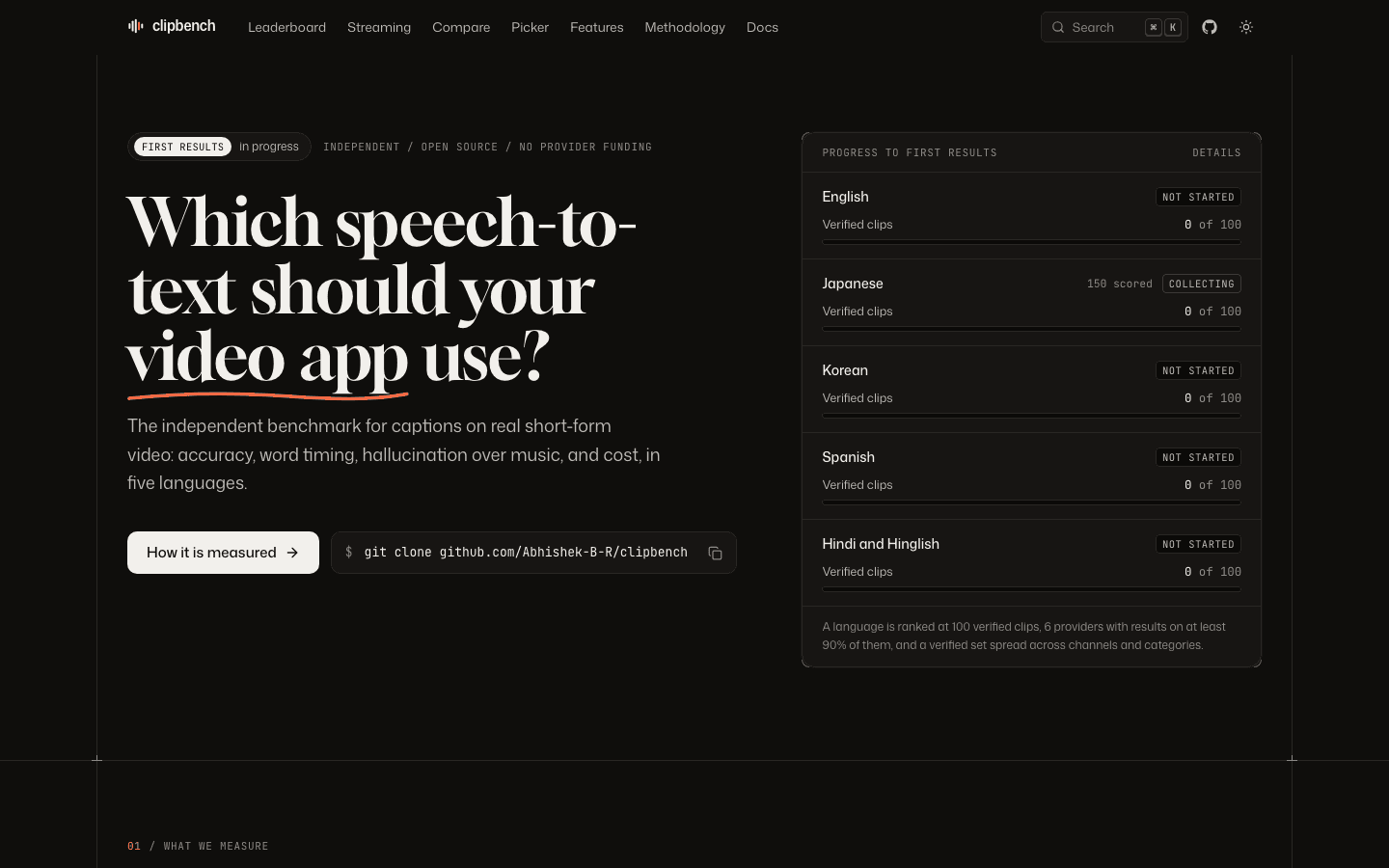 clipbench — Project by Abhishek BR